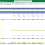 Financial inputs for forecasting including tax and subscription details in Excel.