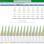 Financial model displaying subscription revenue projections for a fintech service.