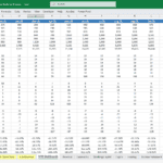 MRR analysis chart detailing subscriber growth and churn rates for 2025.