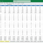 Fintech Mobile App MRR Analysis Spreadsheet | eFinancialModels Monthly revenue and subscriber data analysis for a fintech mobile app.