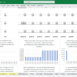 Revenue Model Overview for Fintech Mobile App | eFinancialModels Revenue streams chart for a fintech app, highlighting transaction, subscription, and advertising income.