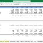 Funding Analysis with Cash Flows and Debt Summary | eFinancialModels Cash flow and debt overview from an Excel financial model for funding analysis.