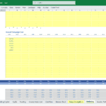 Annual Campaign Cost Spreadsheet Template | eFinancialModels Excel template for tracking annual campaign costs and budget allocation across years.