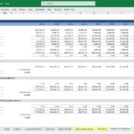 Financial Model Investment Performance Overview | eFinancialModels Investment performance table showing EBITDA, cash flow, NPV, and IRR projections.