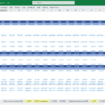 Balance sheet showcasing current and non-current assets and liabilities for a grocery store.