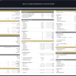 Financial model template highlighting revenue, expenses, and key metrics for senior living development.