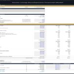Cost components for senior living development, including acquisition and construction expenses.
