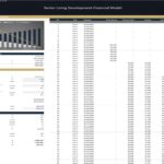 Construction loan repayment schedule showing principal and interest dues over time.