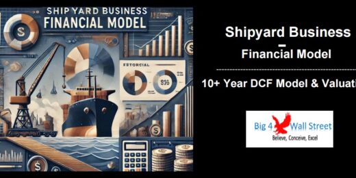 Shipyard financial model image highlighting DCF analysis and valuation features