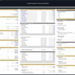 Supermarket Financial Model Assumptions Overview | eFinancialModels Detailed financial assumptions for a supermarket model including startup costs and revenue breakdown.