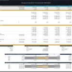 Supermarket Financial Model Overview and Valuation | eFinancialModels Financial model displaying supermarket valuation metrics and cash flow analysis.