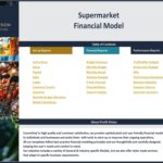 Supermarket Financial Model Table of Contents | eFinancialModels Table of Contents for the Supermarket Financial Model, detailing reports and analyses for effective financial planning.