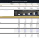 Supermarket Financial Model - Inventory Control Overview | eFinancialModels Supermarket inventory control metrics showing sales trends and DSI from 2024 to 2029.