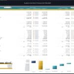 Supermarket Financial Model - Variance Analysis Overview | eFinancialModels Supermarket financial model showing budget vs actual variance for revenue and expenses.