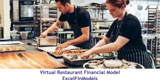 Virtual Restaurant Financial Model (Cloud, Ghost, or Dark Kitchen)