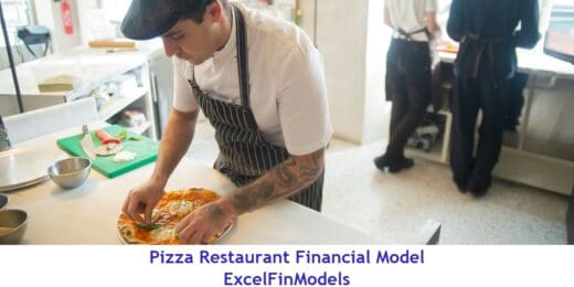 Pizza Restaurant Financial Forecast Model