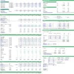 Financial assumptions for a mini storage model, detailing occupancy rates and budget projections.