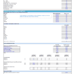 Financial assumptions for a cocktail bar model, detailing revenue, costs, and seasonal trends.