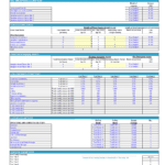 5-year financial forecast assumptions for a cocktail bar covering expenses and asset investments.