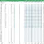 Data table of monthly rental prices for mini storage boxes by section and year.