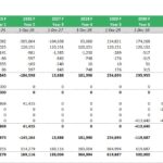Cash flow statement showing projected cash inflows and outflows for a mini-storage enterprise.