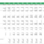 Debt schedule detailing forecasted balances and interest payments over ten years.