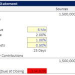 Financial breakdown detailing loan amount, costs, and cash available at closing.