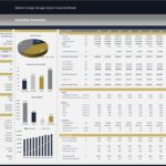 Financial model summary with revenue, expenses, and IRR for battery storage system