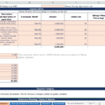Fixed assets and one-time expenses for data center CAPEX budget analysis.