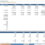 DCF valuation table showing key financial metrics for a data center investment from 2025 to 2029.