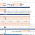 Data Center financial model input sheet with investment details and historical financial performance.