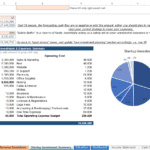 Financial model detailing startup investment and operating costs for a data center.