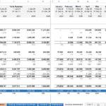 Detailed income statement showing revenue, expenses, and profit metrics for a data center startup.
