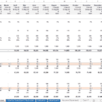 Revenue breakdown for data center startup services, showing client projections and occupancy rates.