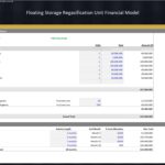 FSRU financial model showing development budget, costs, and phases.