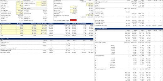 Loan Originator Note Sale Simple P&L Template