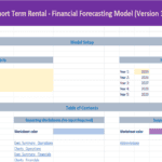Financial model setup for short-term rental including forecast years and worksheet categories.