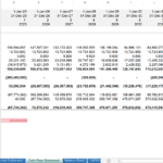 Cash flow statement for upstream oil and gas project detailing financial projections.