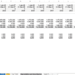 Depreciation and amortization financial model for Upstream Oil and Gas, covering 2025-2037.