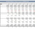 Detailed balance sheet displaying financial metrics over 20 years for Airbnb model.