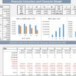 Financial model showing NPV, IRR, and detailed cash flow statements.