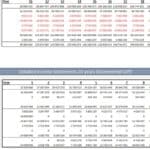 20-year income statement showing income, expenses, and profits for commercial investment