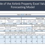 Airbnb Excel model showcasing acquisition costs and income projections.