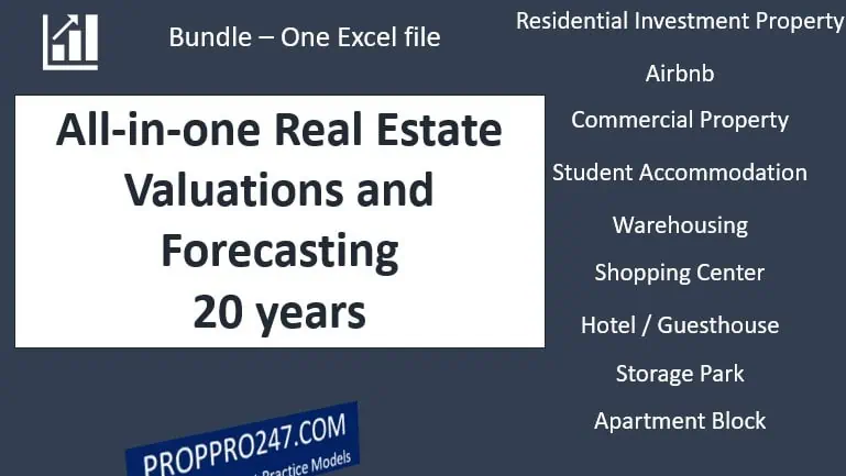 Real Estate Financial Models Excel Template – All-in-one Property Bundle