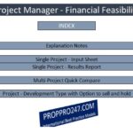 Index page for project manager financial feasibility model components.