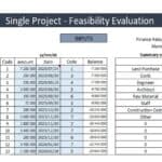 Excel sheet showing Single Project Feasibility Evaluation with input fields for activity, code, amount, and date.
