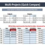 Financial comparison table highlighting XNPV and XIRR for multiple projects.
