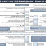 Financial model input table for costs of Padel courts and club development.