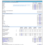 Detailed assumptions for a food truck's 5-year financial model including revenue and operational metrics.