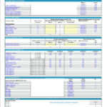 Financial assumptions for a food truck, covering expenses, assets, and staffing needs.